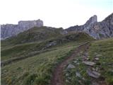 Passo Giau - Monte Formin